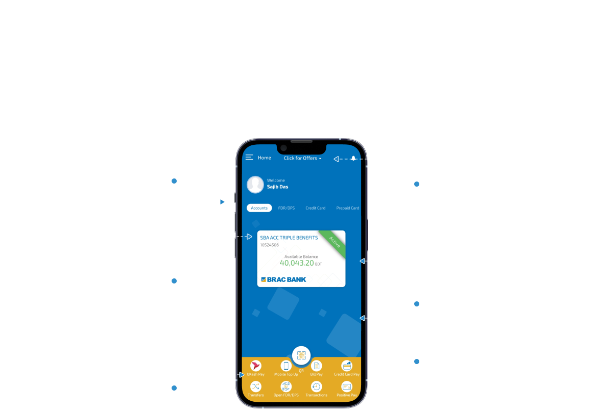 UI screens