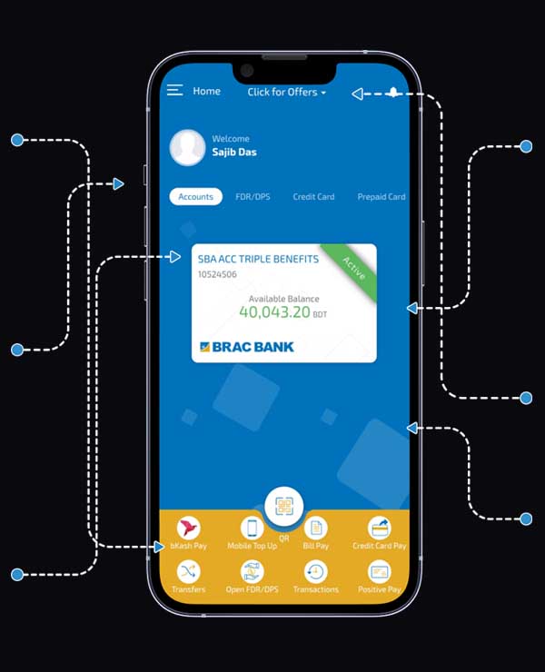Existing BRAC Bank app home screen
